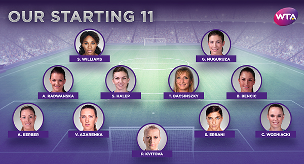 Choose Your WTA Starting Lineup!