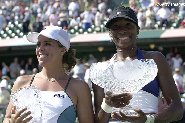 News | WTA Tennis English